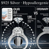 Moissanite Solitaire Sterling Silver Ring