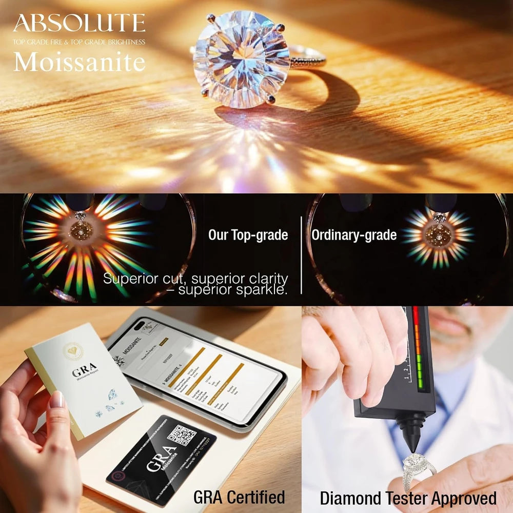 Moissanite Solitaire Sterling Silver Ring
