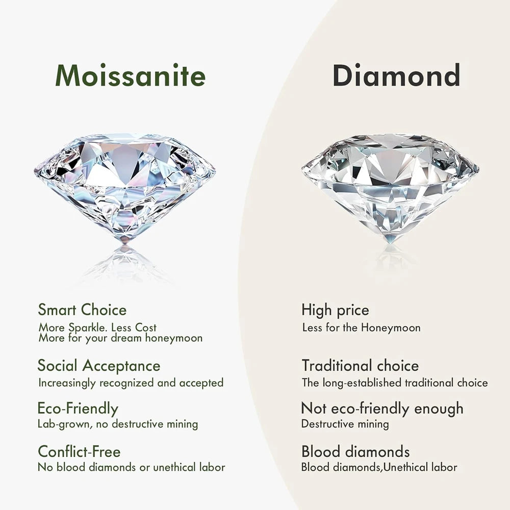 Cushion Cut Moissanite Engagement Ring