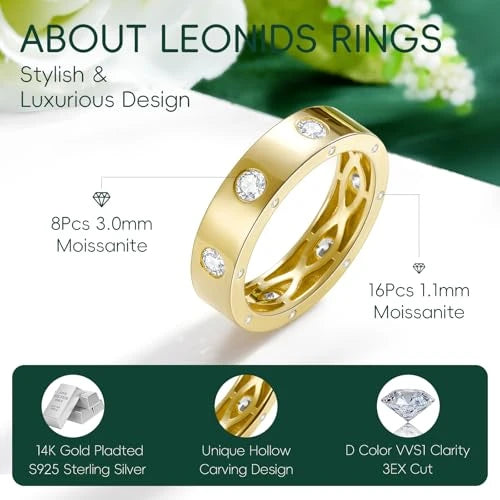 Moissanite Eternity Wedding Band
